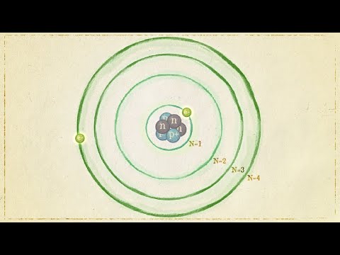 History of Quantum Mechanics Talk